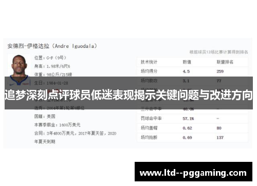 追梦深刻点评球员低迷表现揭示关键问题与改进方向 追梦深刻点评球员低迷表现揭示关键问题与改进方向