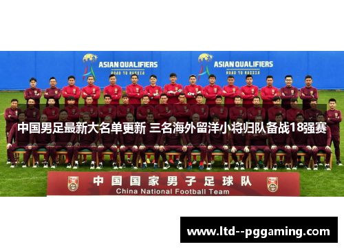 中国男足最新大名单更新 三名海外留洋小将归队备战18强赛 中国男足最新大名单更新 三名海外留洋小将归队备战18强赛