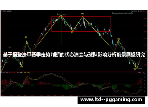 基于福登法甲赛季走势判断的状态演变与球队影响分析前景展望研究